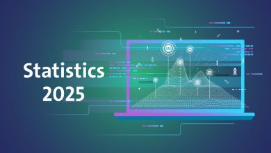 statistics 2025