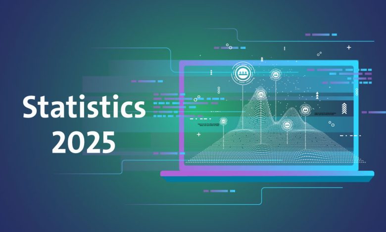 statistics 2025